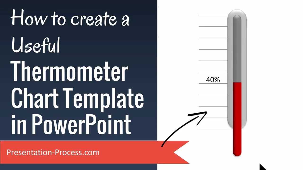 How To Create Useful Thermometer Chart Template In Powerpoint Inside Thermometer Powerpoint Template
