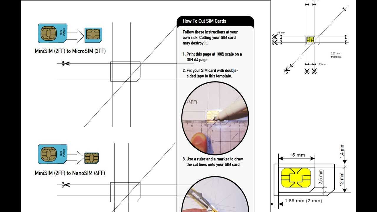 How To Cut Your Sim Card Micro Sim Nano Sim Iphone 5S,samsung Galaxy S4,  Iphone 4 In Sim Card Cutter Template
