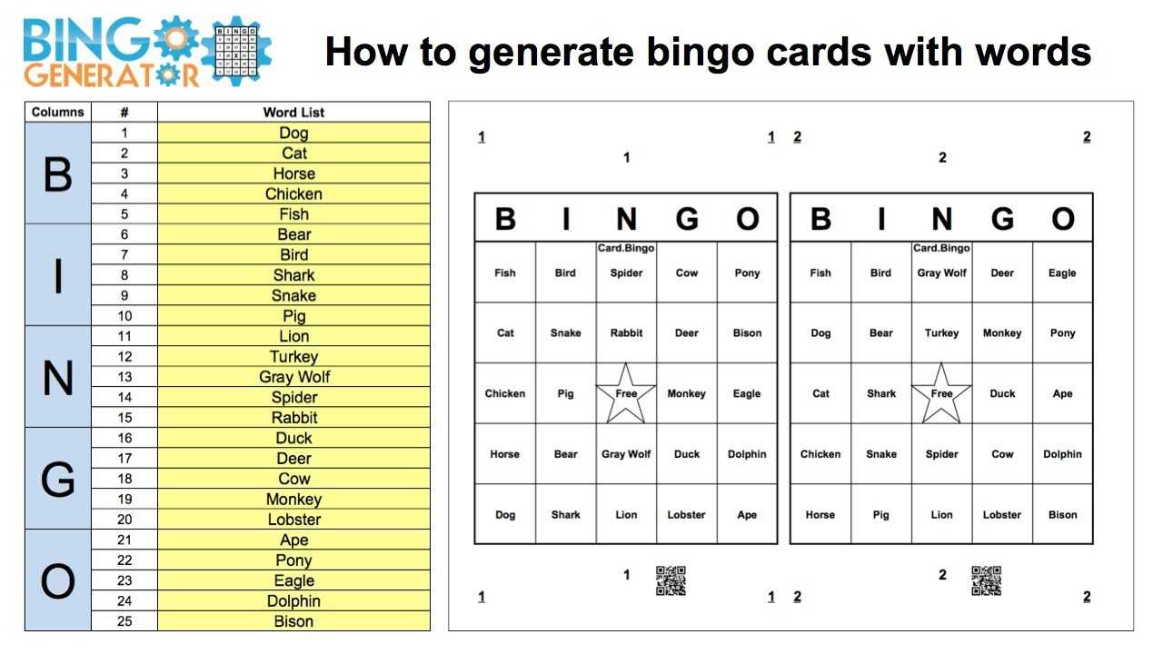 How To Generate Bingo Cards With A List Of Words Throughout Bingo Card Template Word