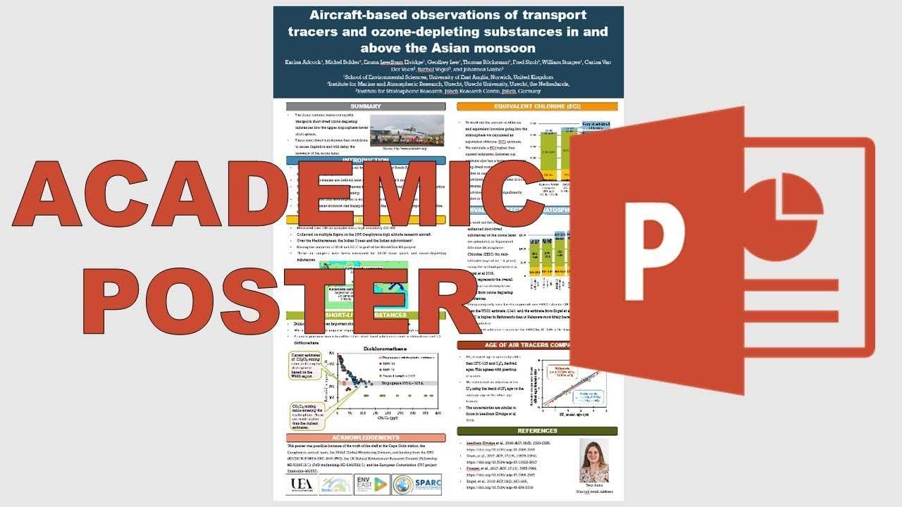How To Make An Academic Poster In Powerpoint Inside Powerpoint Academic Poster Template