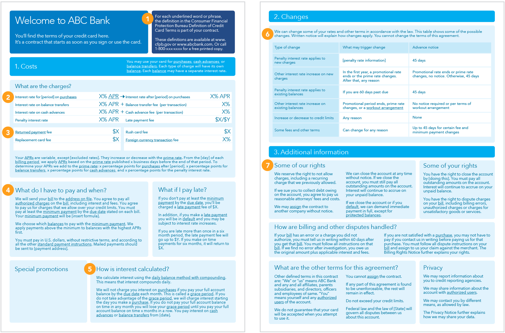 Know Before You Owe: Credit Cards | Consumer Financial Inside Corporate Credit Card Agreement Template