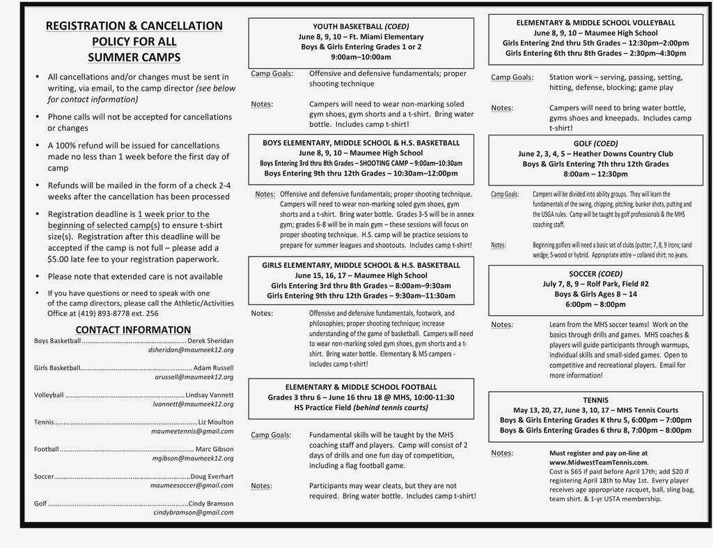 Lovely Basketball Camp Evaluation Form – Models Form Ideas For Basketball Camp Brochure Template