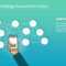 Mobile Technology Powerpoint Slides Within Powerpoint Templates For Communication Presentation