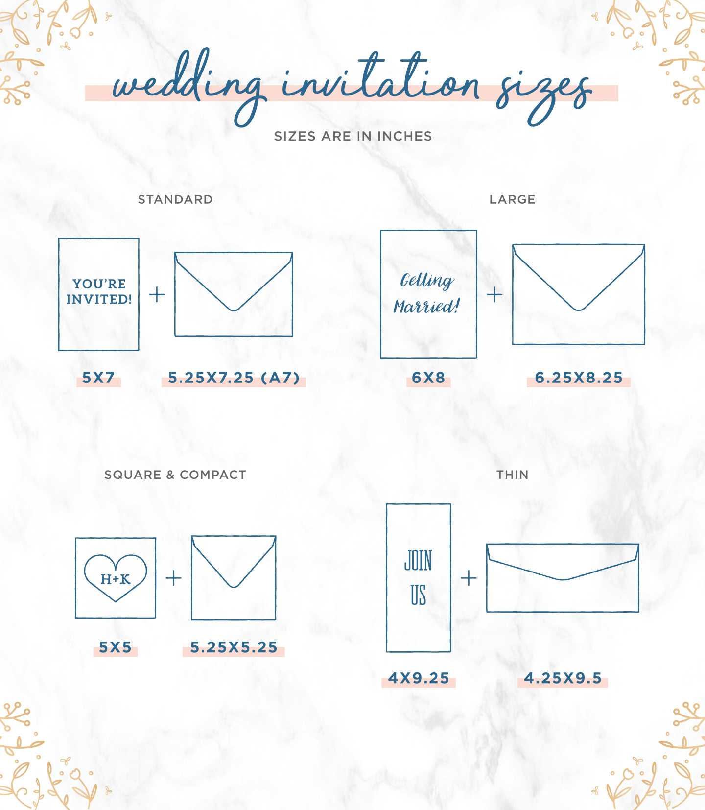 Most Popular Wedding Invitation Sizes + Tips | Shutterfly Inside Wedding Card Size Template