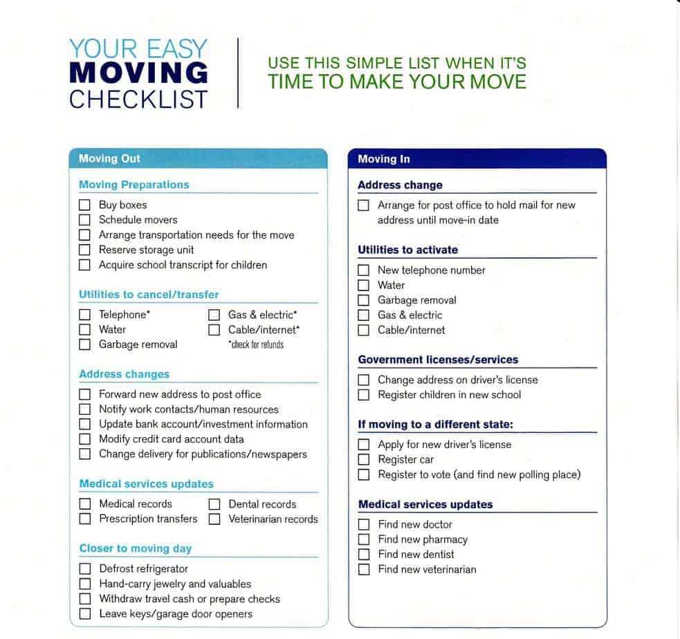 Moving Checklist Template Templates Word Dsheet House Move Within Moving Home Cards Template