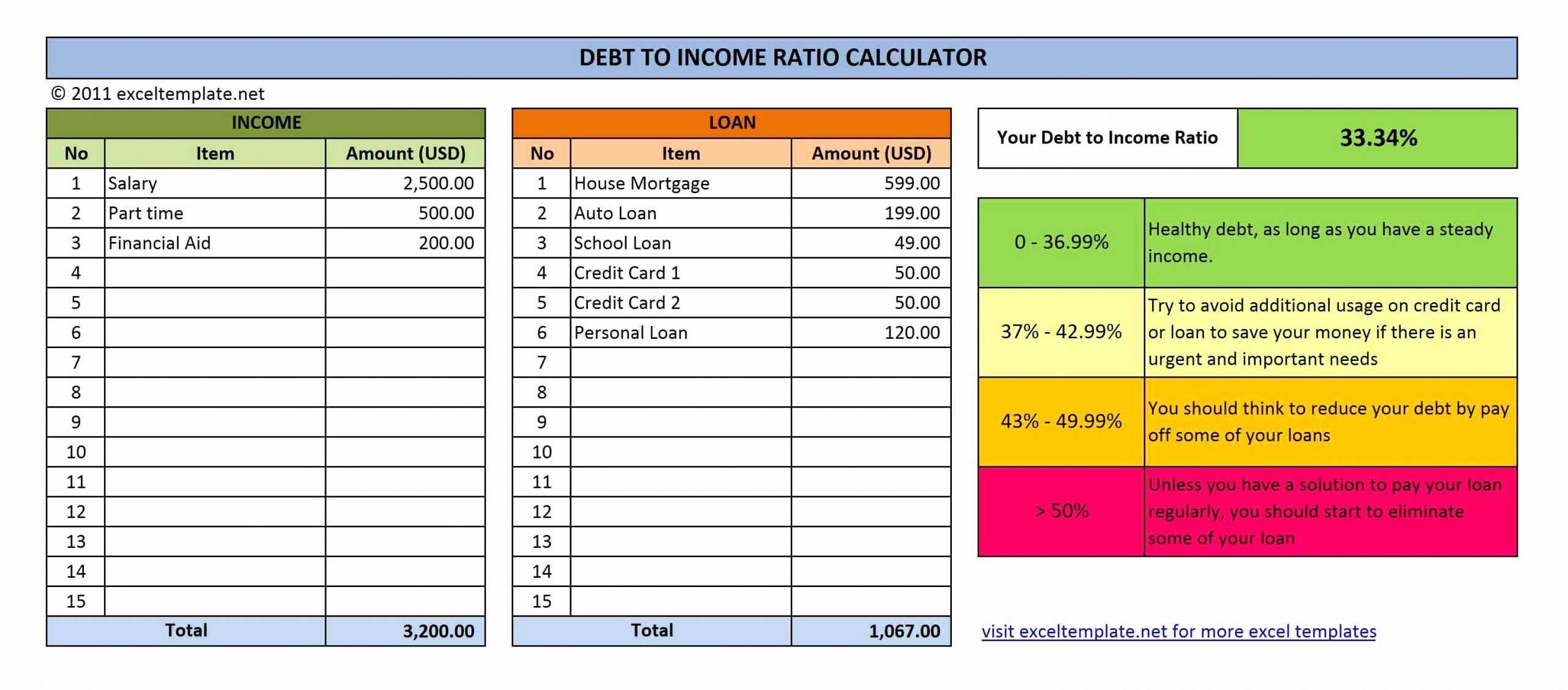 Multiple Credit Card Payoff Calculator Dsheet Of Excel Throughout Credit Card Payment Spreadsheet Template