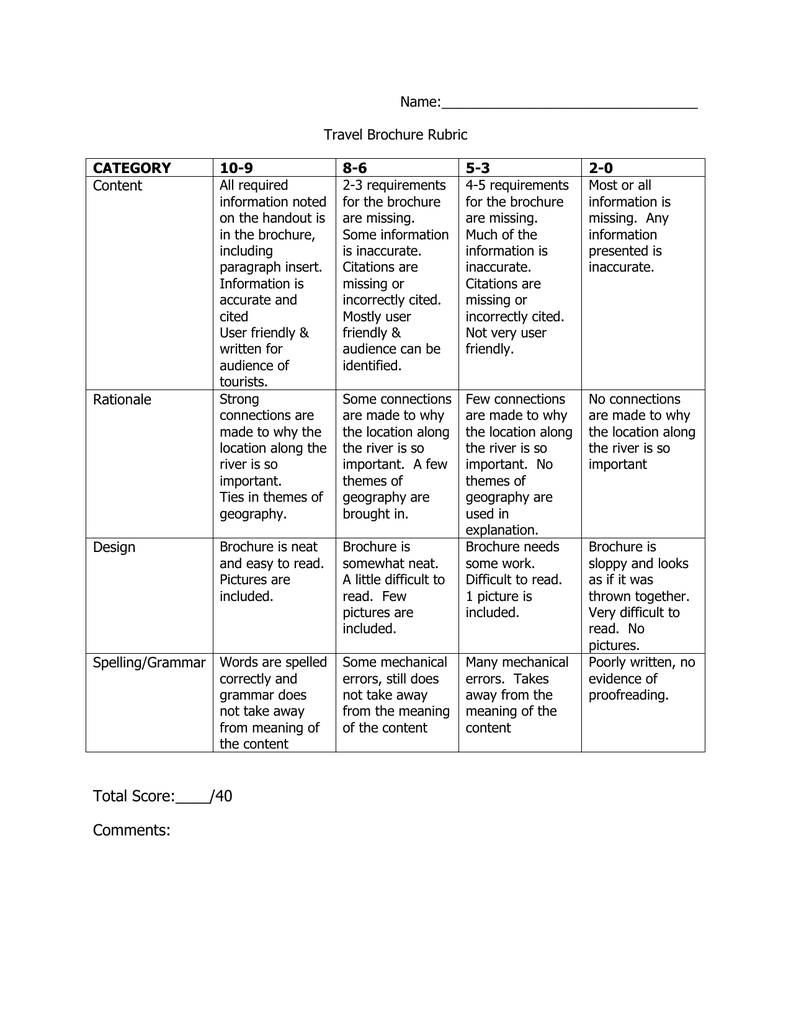 Name: Travel Brochure Rubric Content Category For Brochure Rubric Template