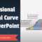 Normal Curve Tutorial In Powerpoint With Regard To Powerpoint Bell Curve Template