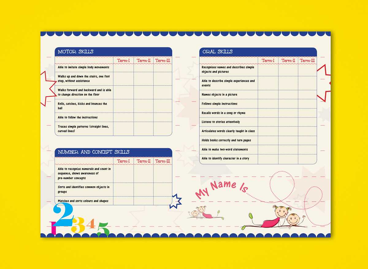 Nursery Report Card Design – Guna.digitalfuturesconsortium Within Character Report Card Template