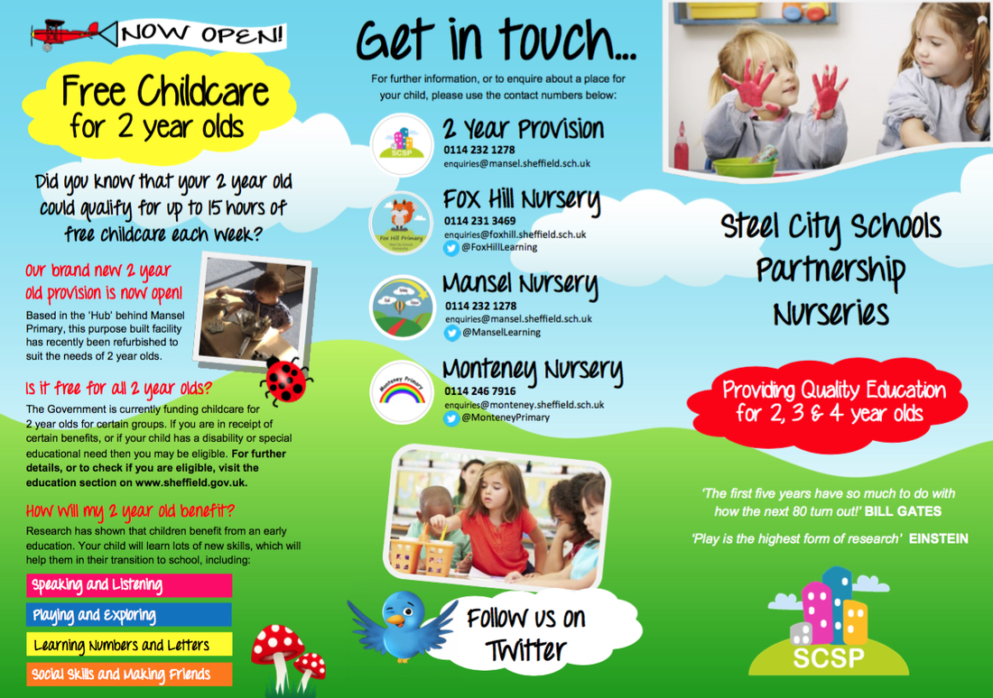 Nursery School Brochure – Calep.midnightpig.co Intended For Play School Brochure Templates