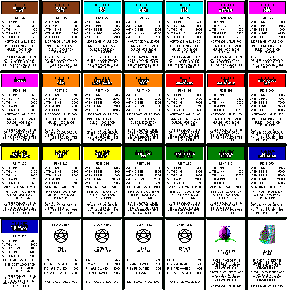 Old Fashioned Monopoly Property Cards Printable | Bates's With Monopoly Property Card Template