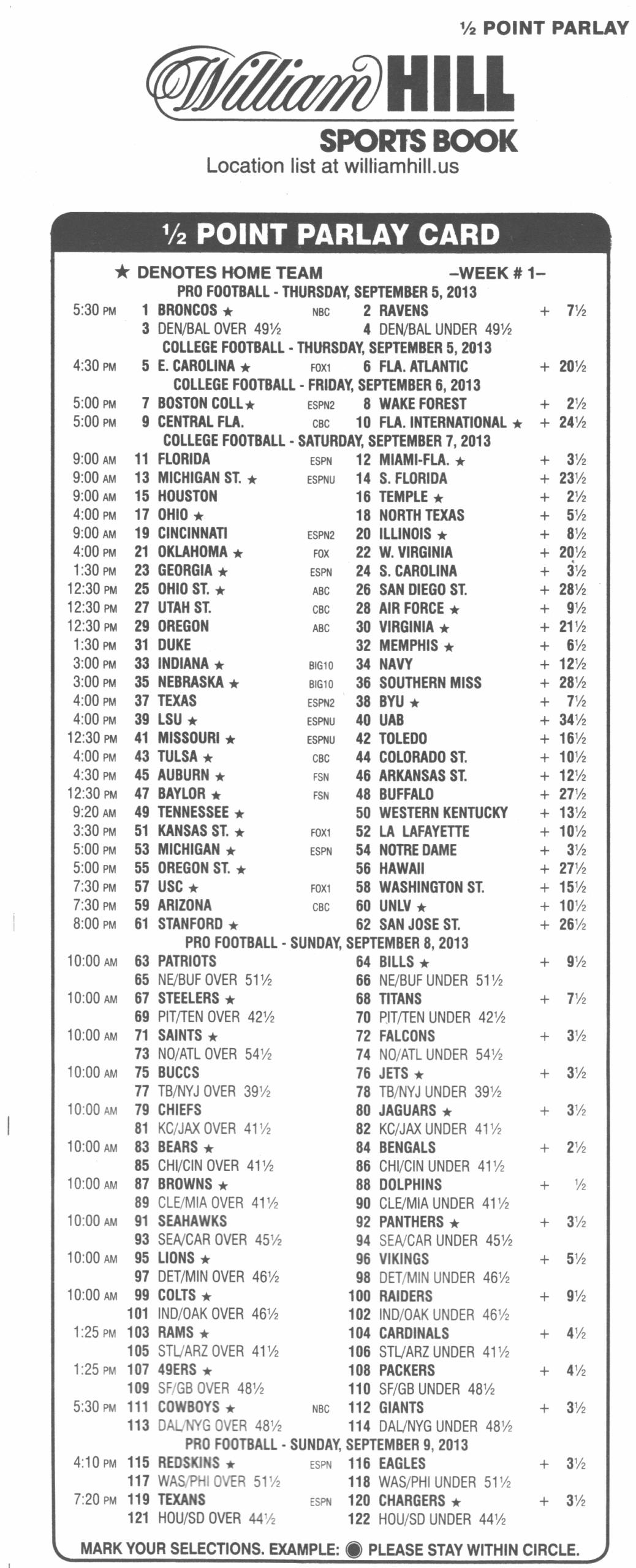 Parlay Bets In The Nfl Intended For Football Betting Card Template