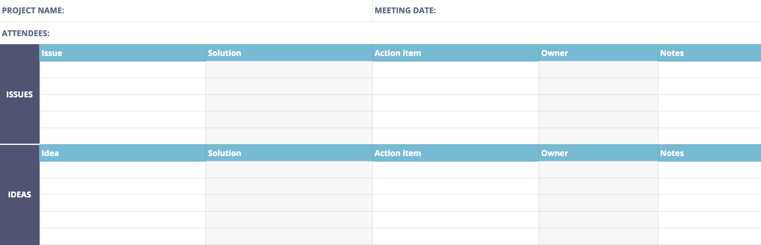 Post Mortem Meeting Template And Tips | Teamgantt Pertaining To Post Mortem Template Powerpoint