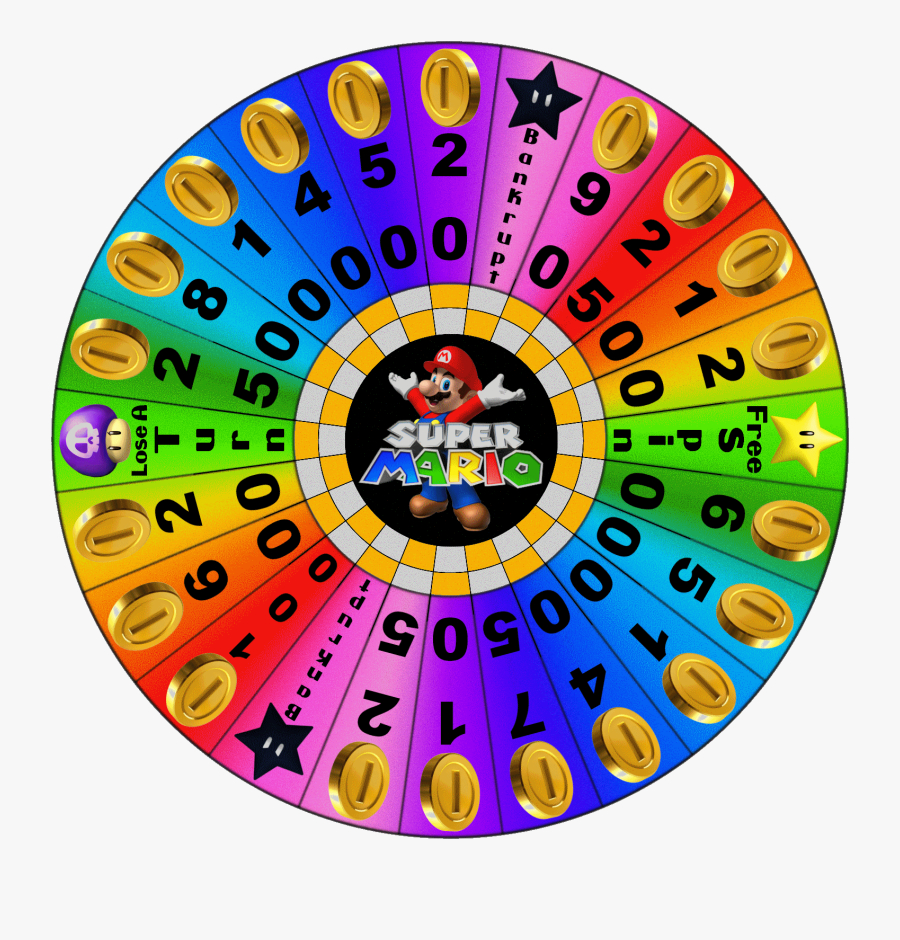 Prize Template Quantumgaming Co Powerpoint Templates – Wheel For Wheel Of Fortune Powerpoint Template