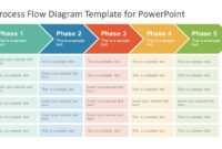 Process Flow Diagram For Powerpoint - Engineer Wiring Diagram for Powerpoint Chevron Template