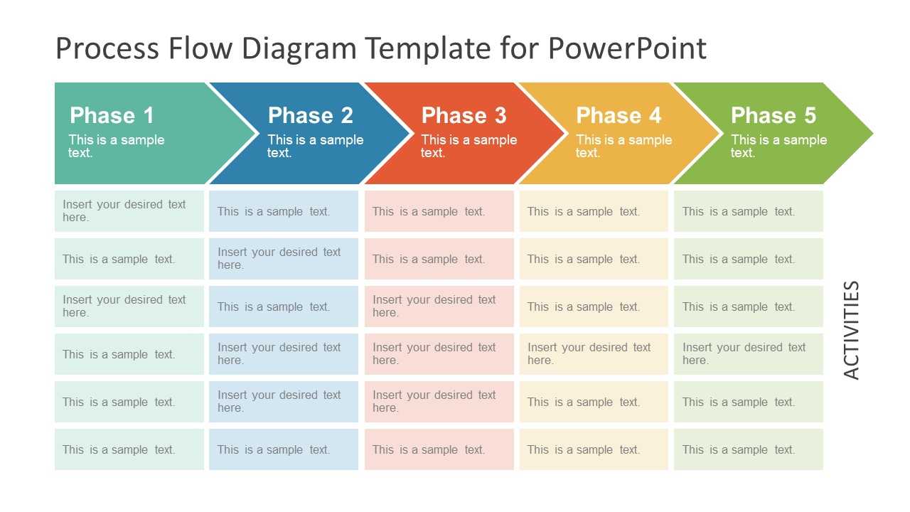 Process Flow Diagram For Powerpoint – Engineer Wiring Diagram For Powerpoint Chevron Template