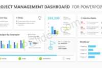 Project Management Dashboard Powerpoint Template - Pslides throughout Project Dashboard Template Powerpoint Free