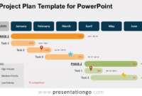 Project Plan Template For Powerpoint - Presentationgo inside Project Schedule Template Powerpoint
