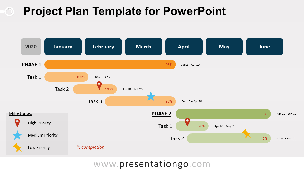 Project Plan Template For Powerpoint – Presentationgo Inside Project Schedule Template Powerpoint