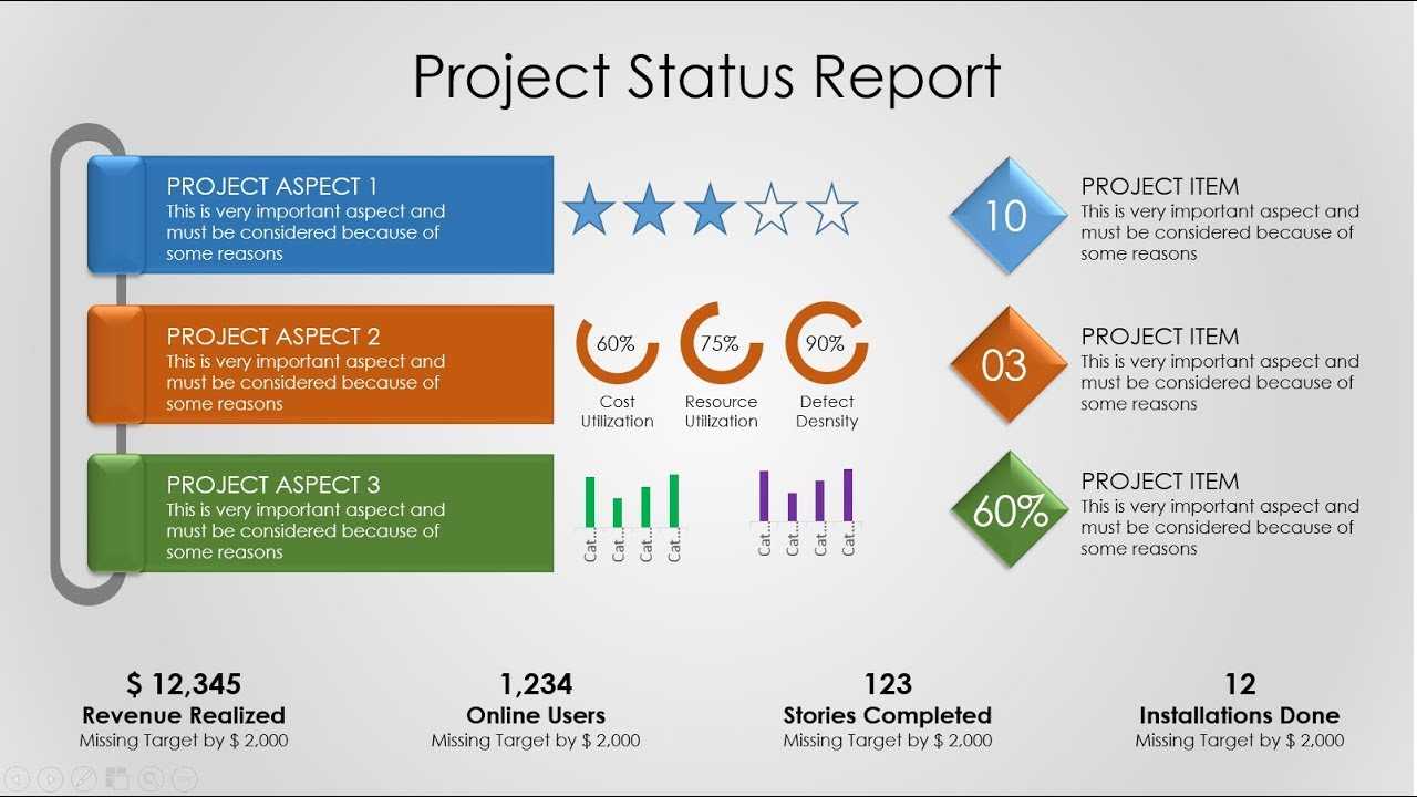 Project Status Report Powerpoint Slide Design | Project Management With Regard To Weekly Project Status Report Template Powerpoint