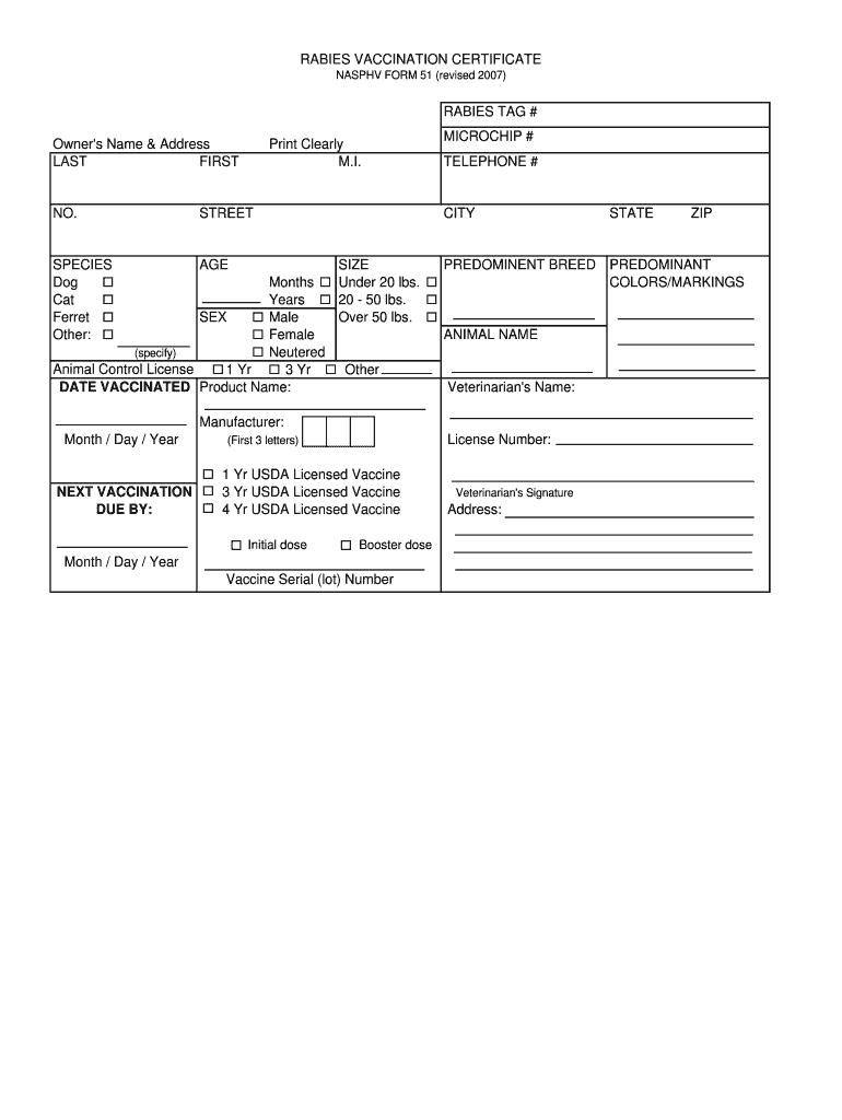 Rabies Vaccination Certificate – Calep.midnightpig.co Within Rabies Vaccine Certificate Template