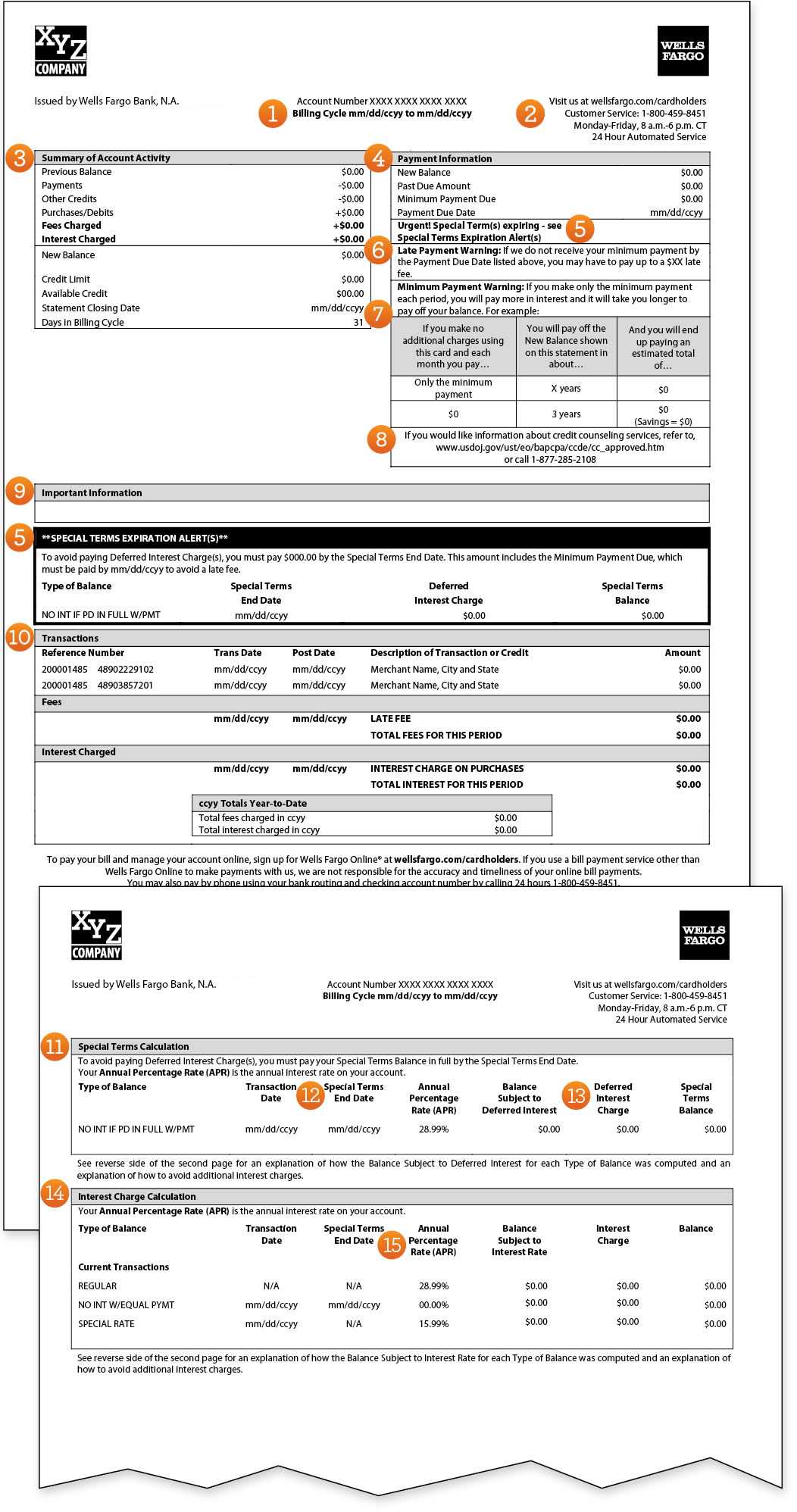 Reading Your Credit Card Statement – Wells Fargo Bank, N.a. Throughout Credit Card Statement Template