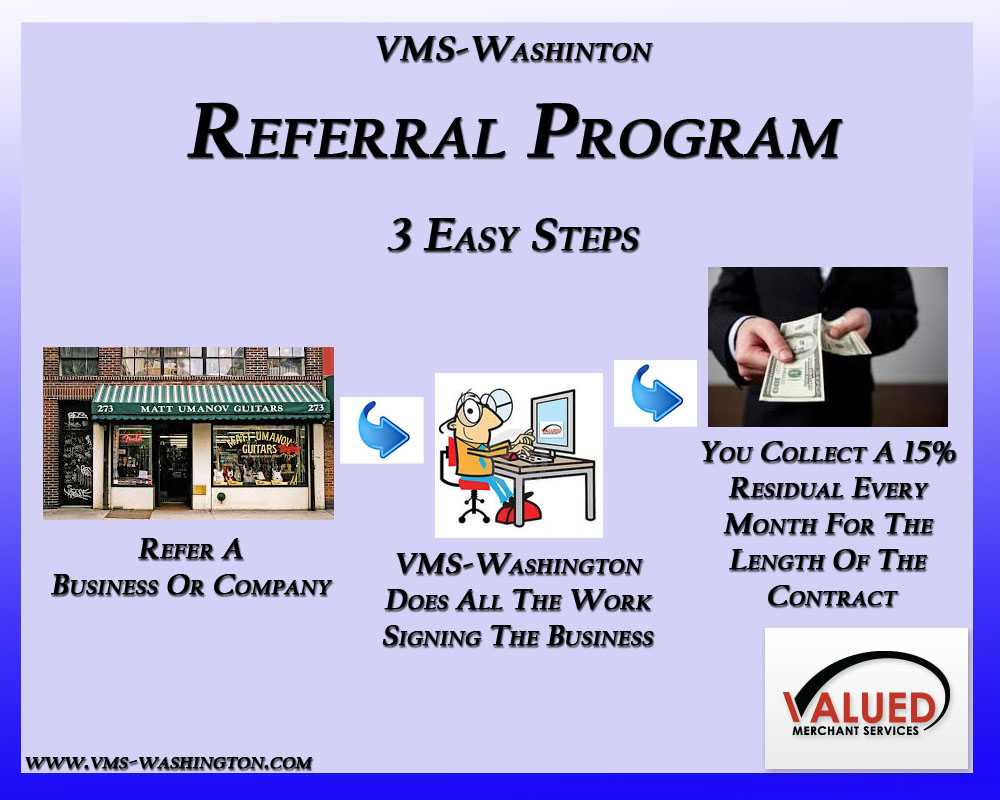 Referral Programs | Vms Washington For Referral Card Template Free