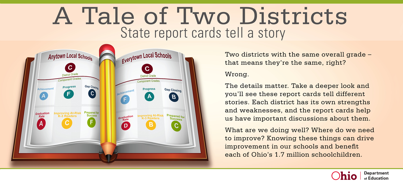 Report Card Resources | Ohio Department Of Education Inside High School Student Report Card Template