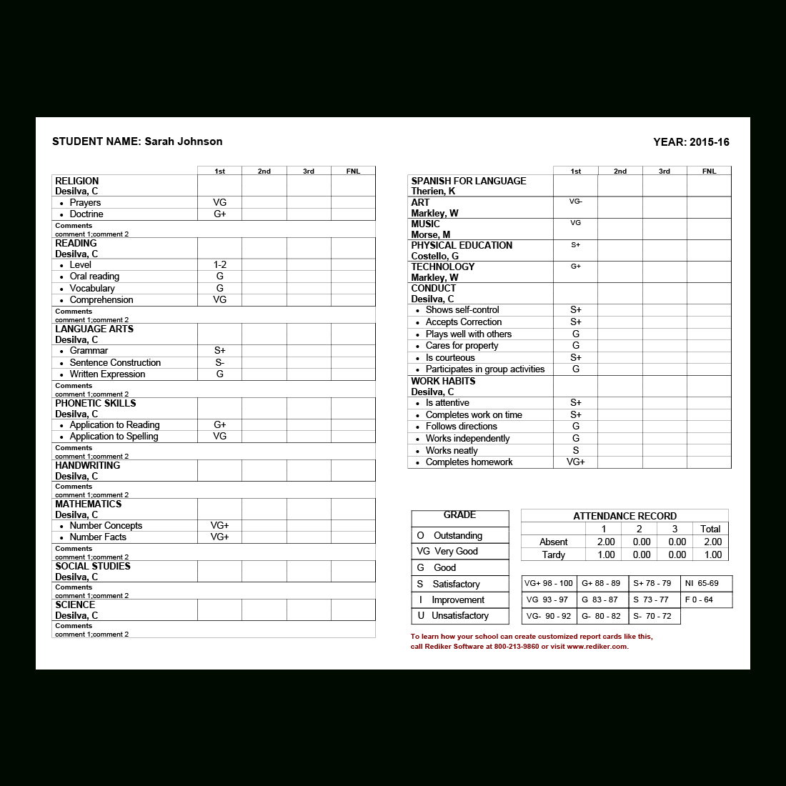 Report Card Sample – Calep.midnightpig.co Intended For Homeschool Middle School Report Card Template