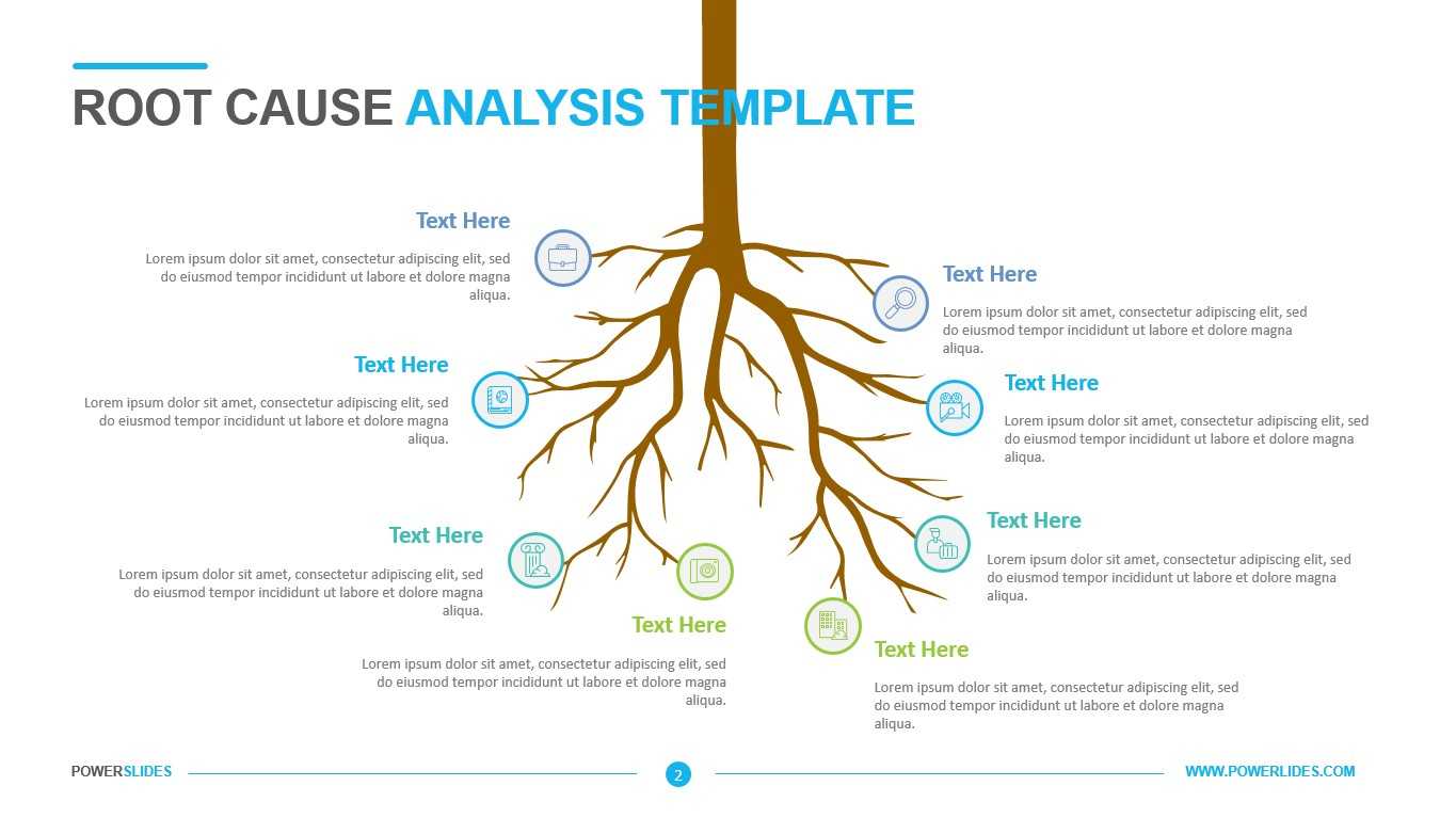 Root Cause Analysis Template – Powerslides Throughout Root Cause Analysis Template Powerpoint