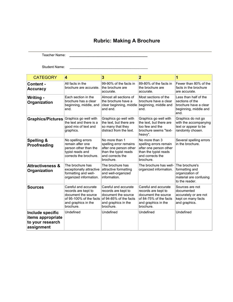 Rubric: Making A Brochure Category 4 3 With Regard To Brochure Rubric Template