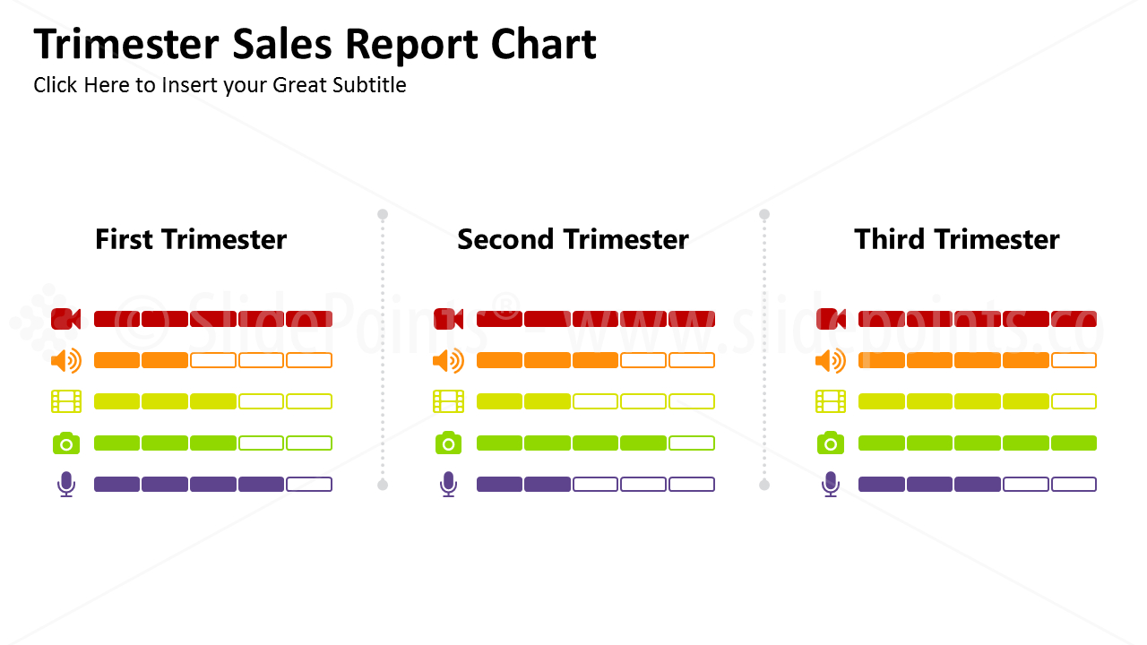 Sales Report Powerpoint For Sales Report Template Powerpoint