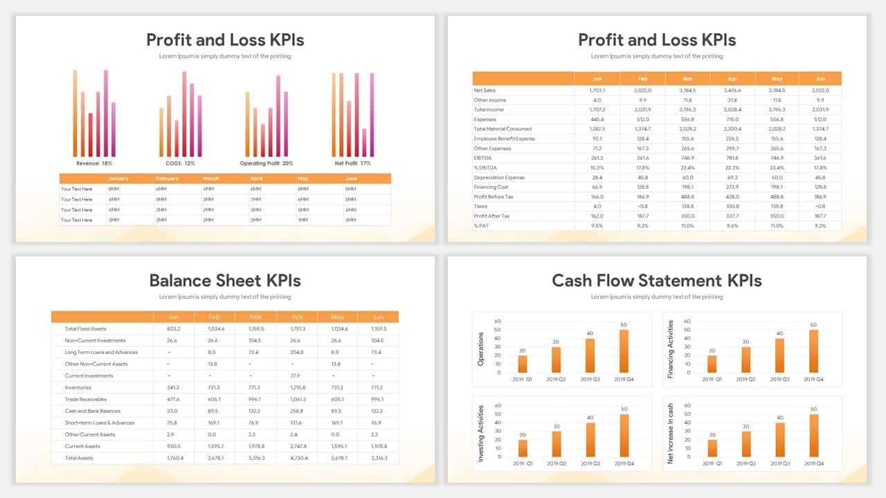 Sales Report Template For Powerpoint Presentations | Slidebazaar In Sales Report Template Powerpoint