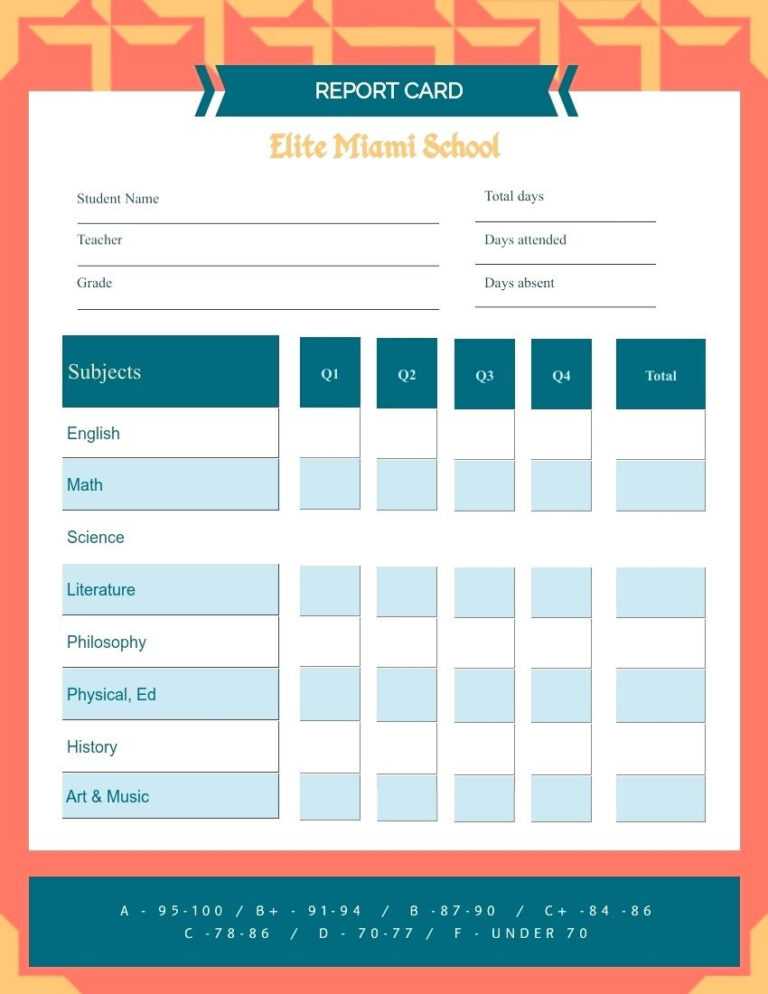 Boyfriend Report Card Template Business Professional Templates