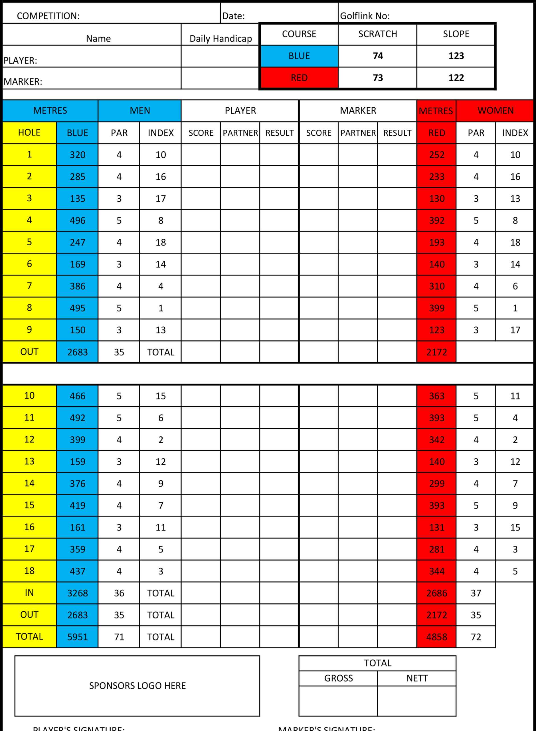 Scorecard Template – Golfwa – Home Of Golf In Wa In Golf Score Cards Template