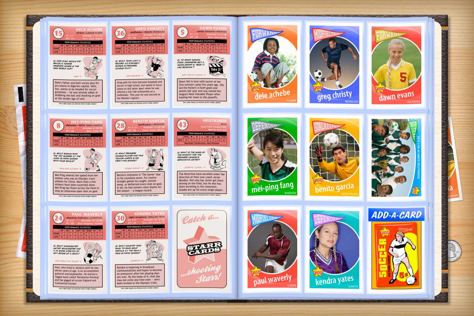 Soccer Trading Card Template ] – Trading Card Template 21 With Trading Card Template Word