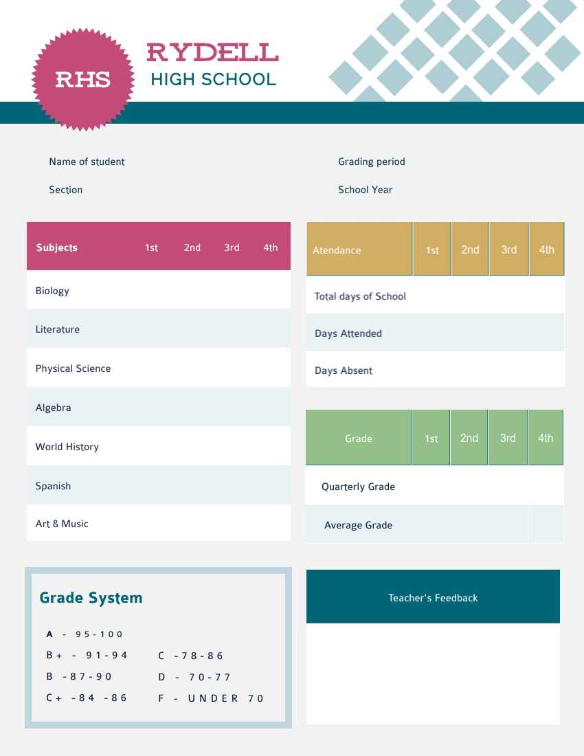 Student Report Card Template – Visme For Student Information Card Template