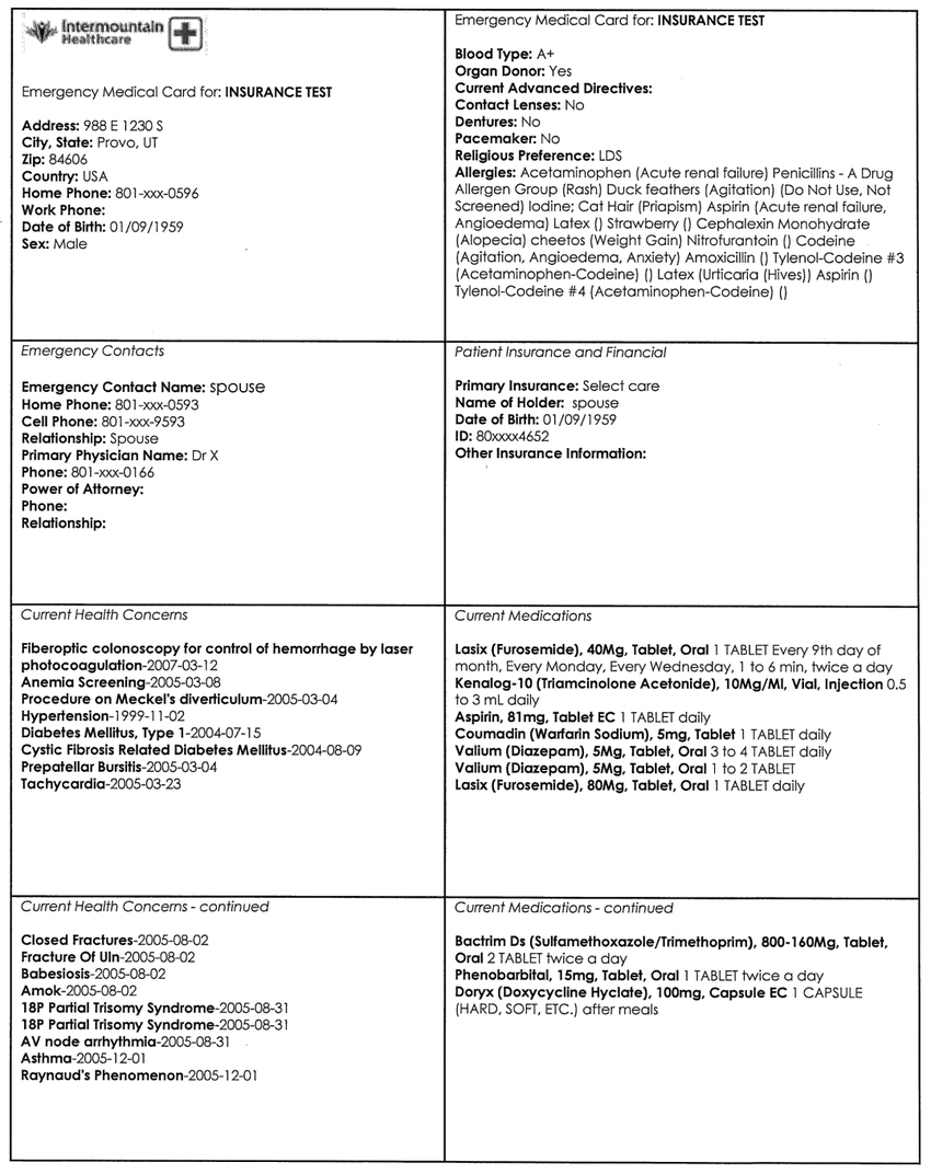 The Emergency Medical Card Template | Download Scientific Regarding Med Card Template