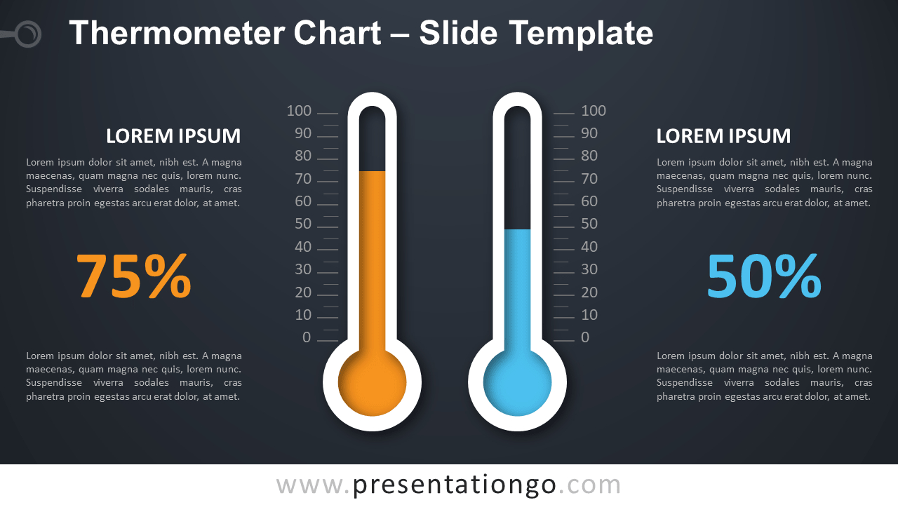 Thermometer Chart For Powerpoint And Google Slides For Thermometer Powerpoint Template