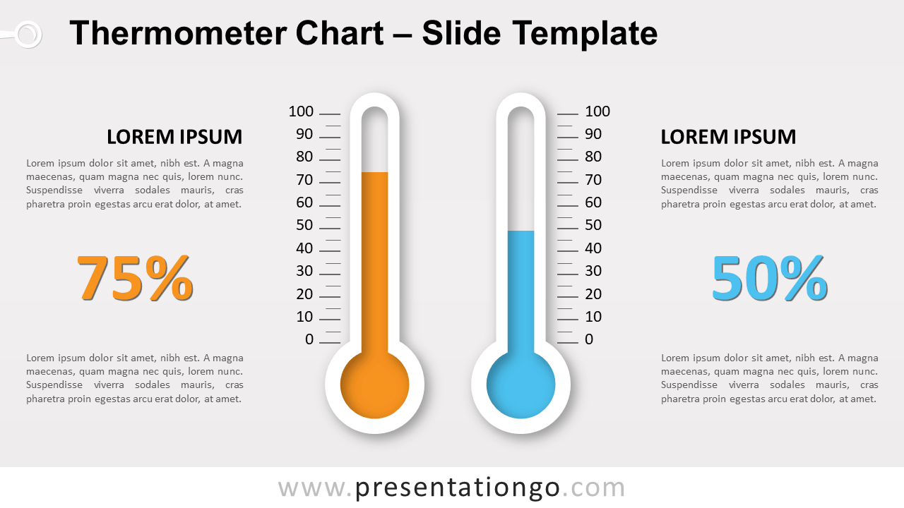 Thermometer Chart For Powerpoint And Google Slides In Thermometer Powerpoint Template