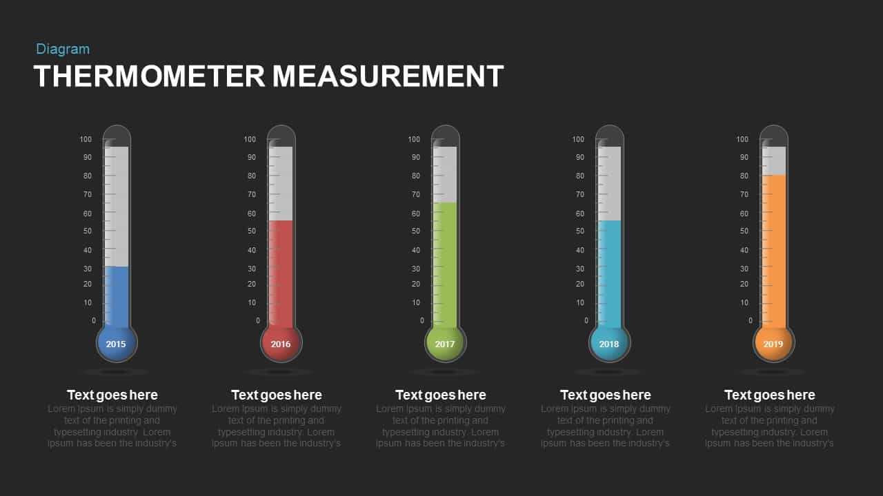 Thermometer Measurement Powerpoint Template And Keynote Slide Throughout Thermometer Powerpoint Template