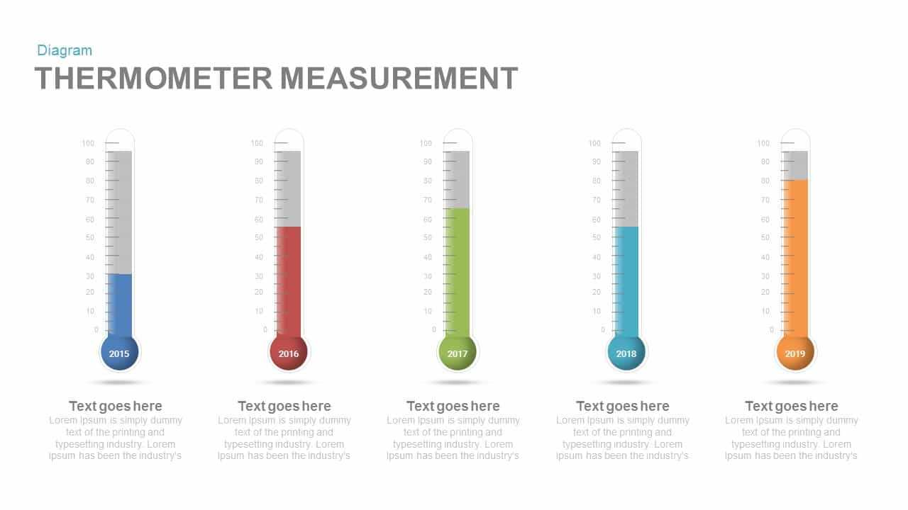 Thermometer Measurement Powerpoint Template And Keynote Slide With Thermometer Powerpoint Template