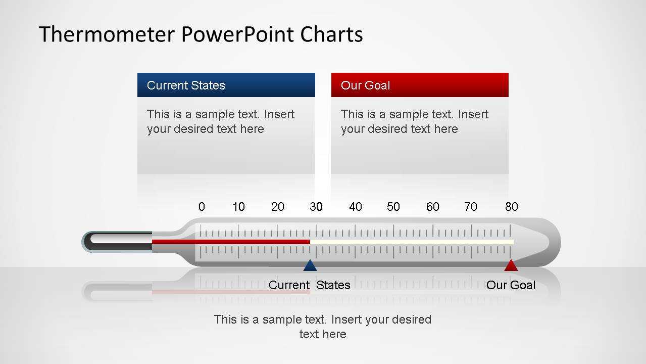 Thermometer Powerpoint Charts Intended For Powerpoint Thermometer Template