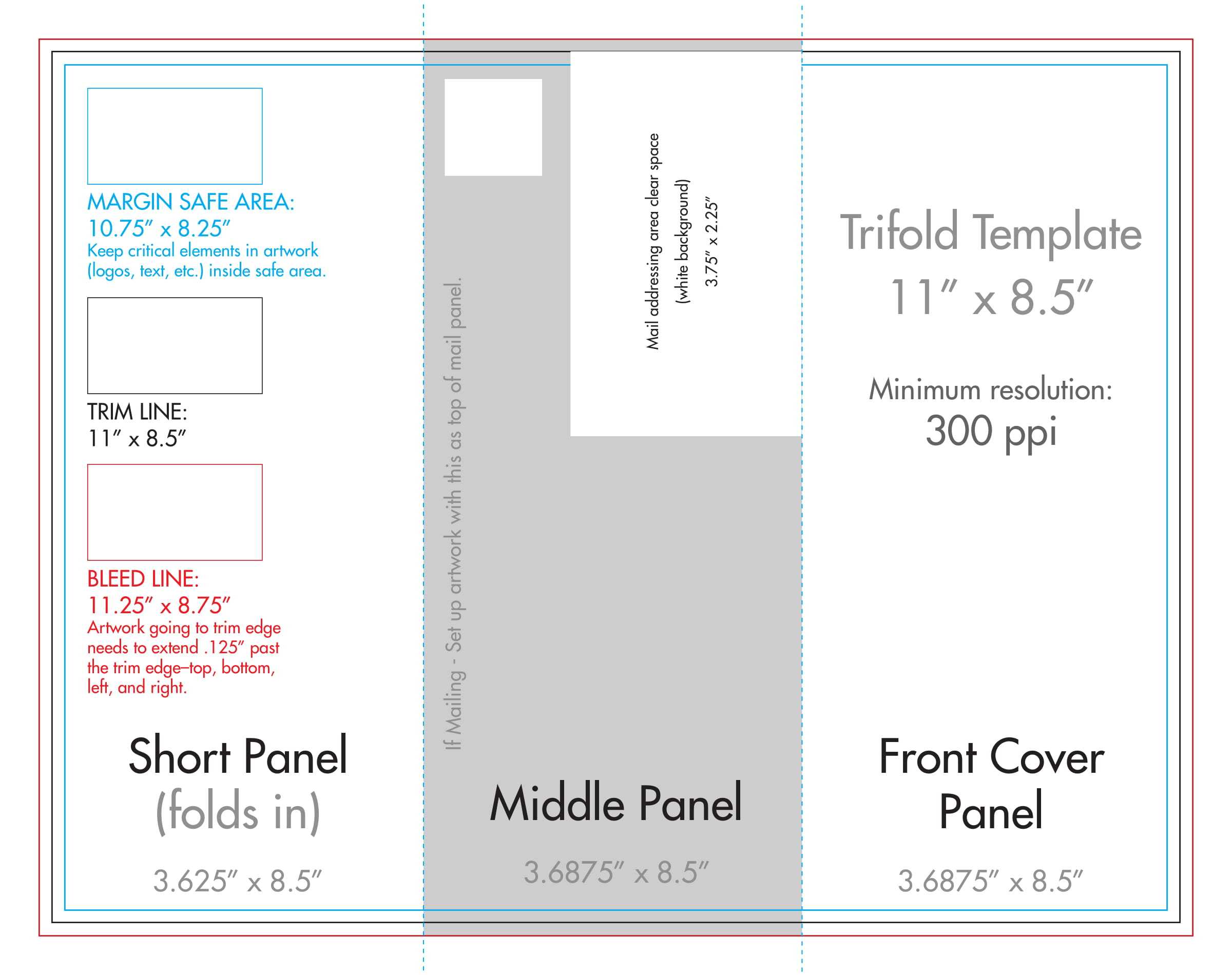 Tri Folder Template – Falep.midnightpig.co Within Three Fold Card Template