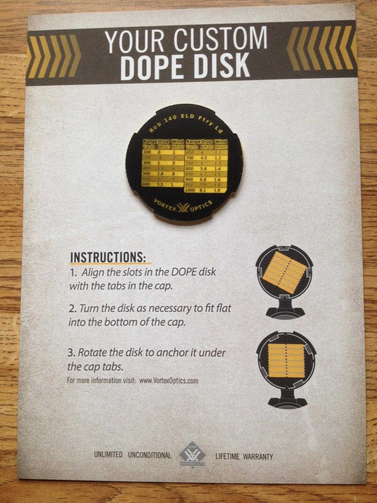 Vortex Dope Disk For Defenders Caps Within Dope Card Template