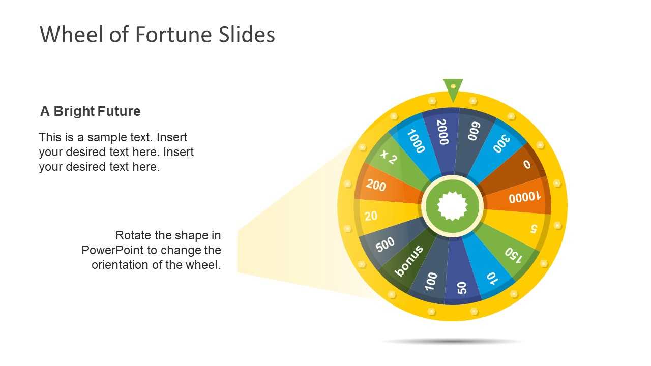 Wheel Of Fortune Powerpoint Template In Wheel Of Fortune Powerpoint Game Show Templates