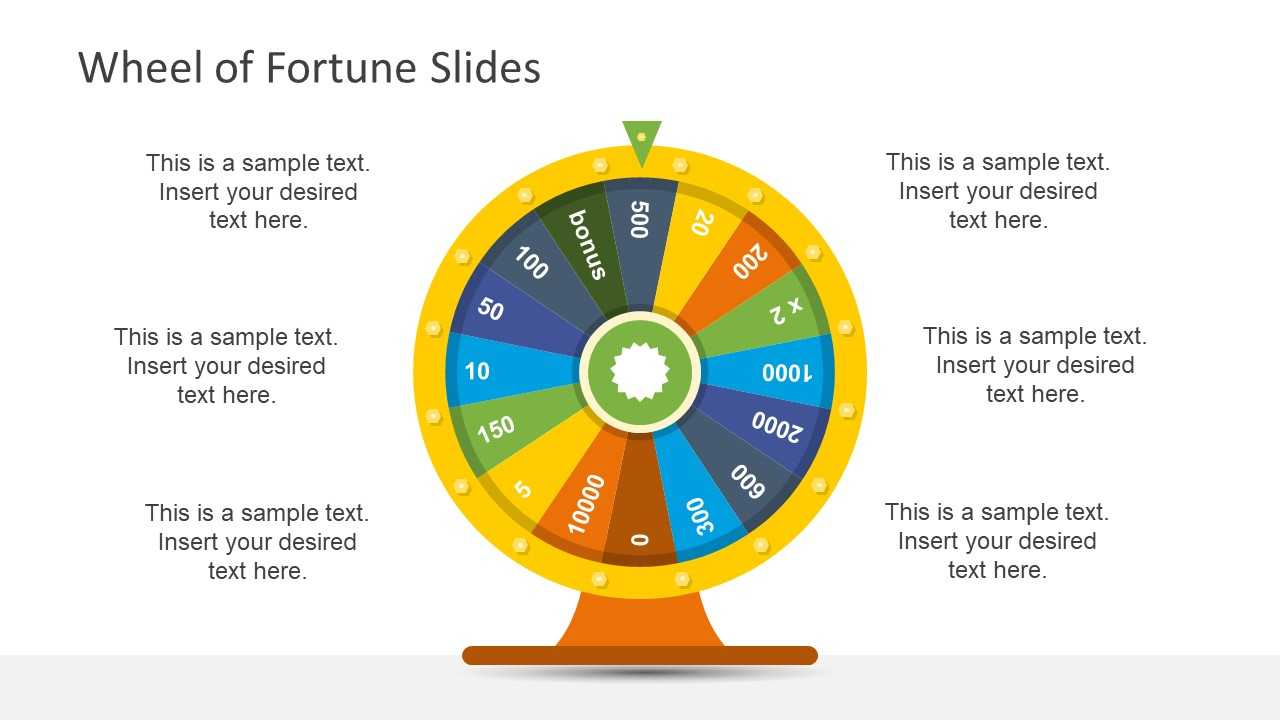 Wheel Of Fortune Powerpoint Template Within Wheel Of Fortune Powerpoint Game Show Templates