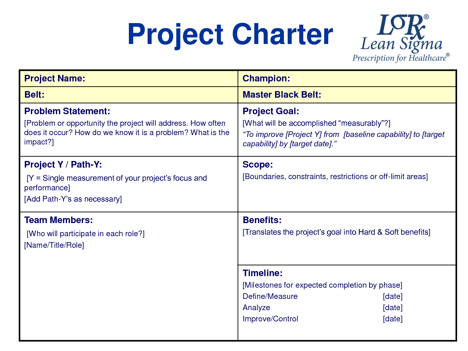 Writing A Project Charter Template Powerpoint Regarding Team Charter Template Powerpoint