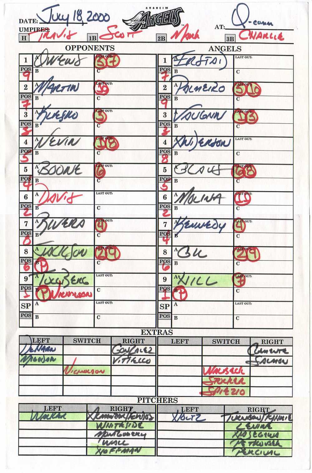 Zack Hample's Lineup Cards — Zack Hample Within Dugout Lineup Card Template